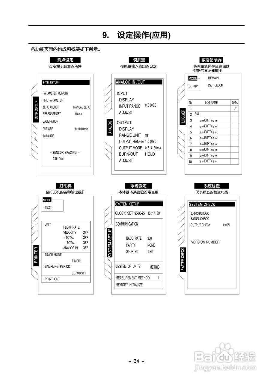 富士电机FLC-2便携式超声波流量计说明书:[5]
