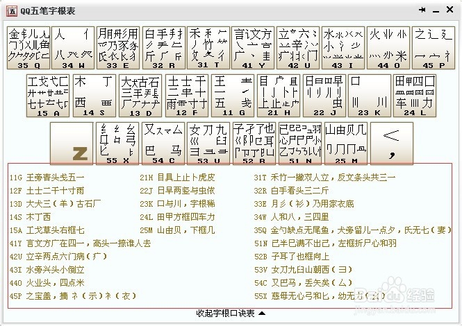 如何简单快速学五笔输入法(不能错过的教程)
