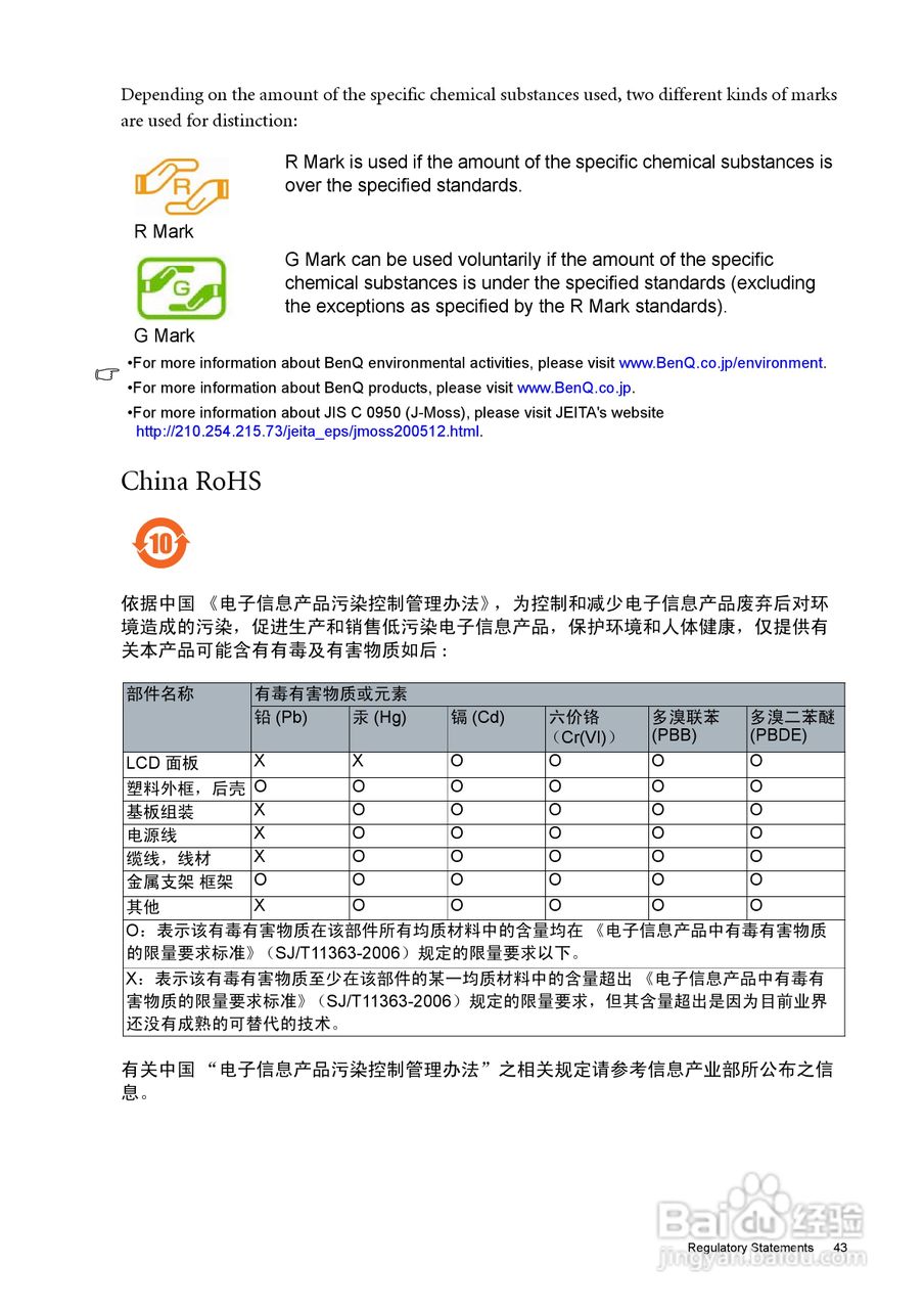 明基V2410液晶显示器使用说明书:[5]