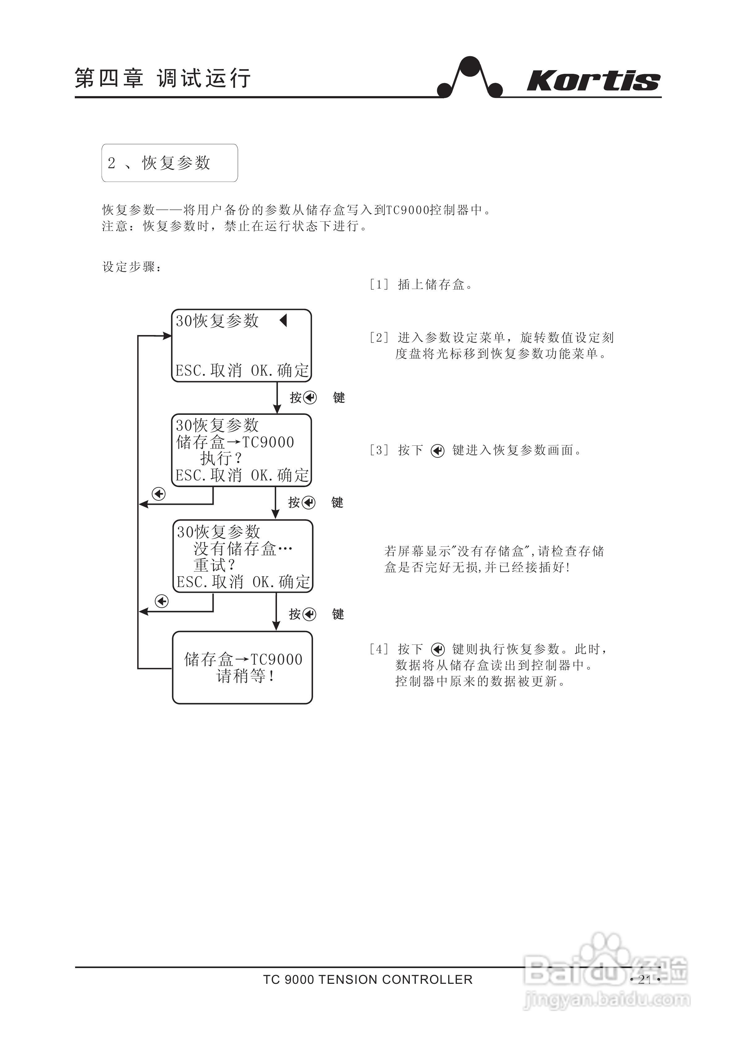 Kortis TC9000-NDA浮辊式张力控制器说明书:[3]