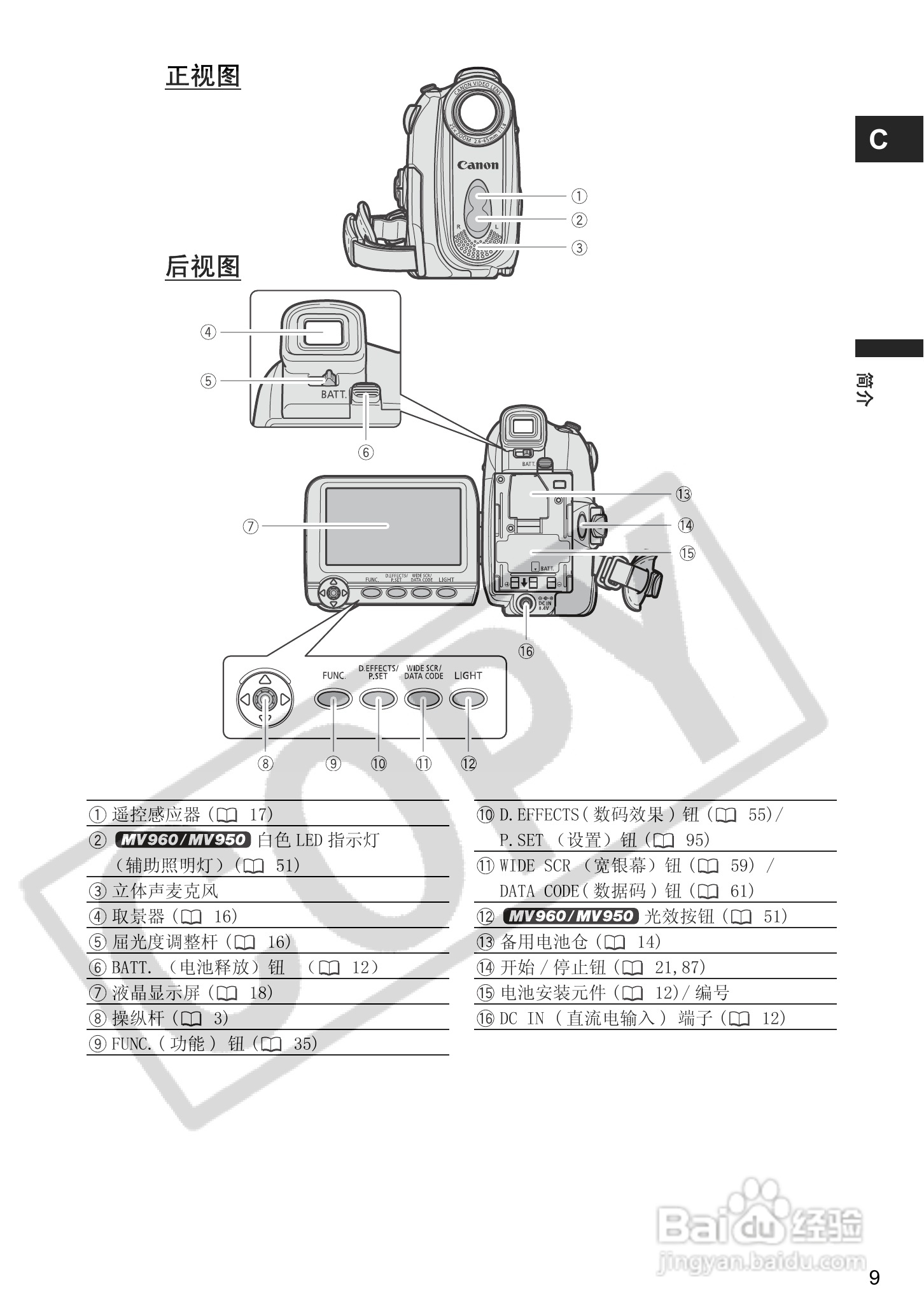 佳能MV960数码摄像机使用说明书:[1]