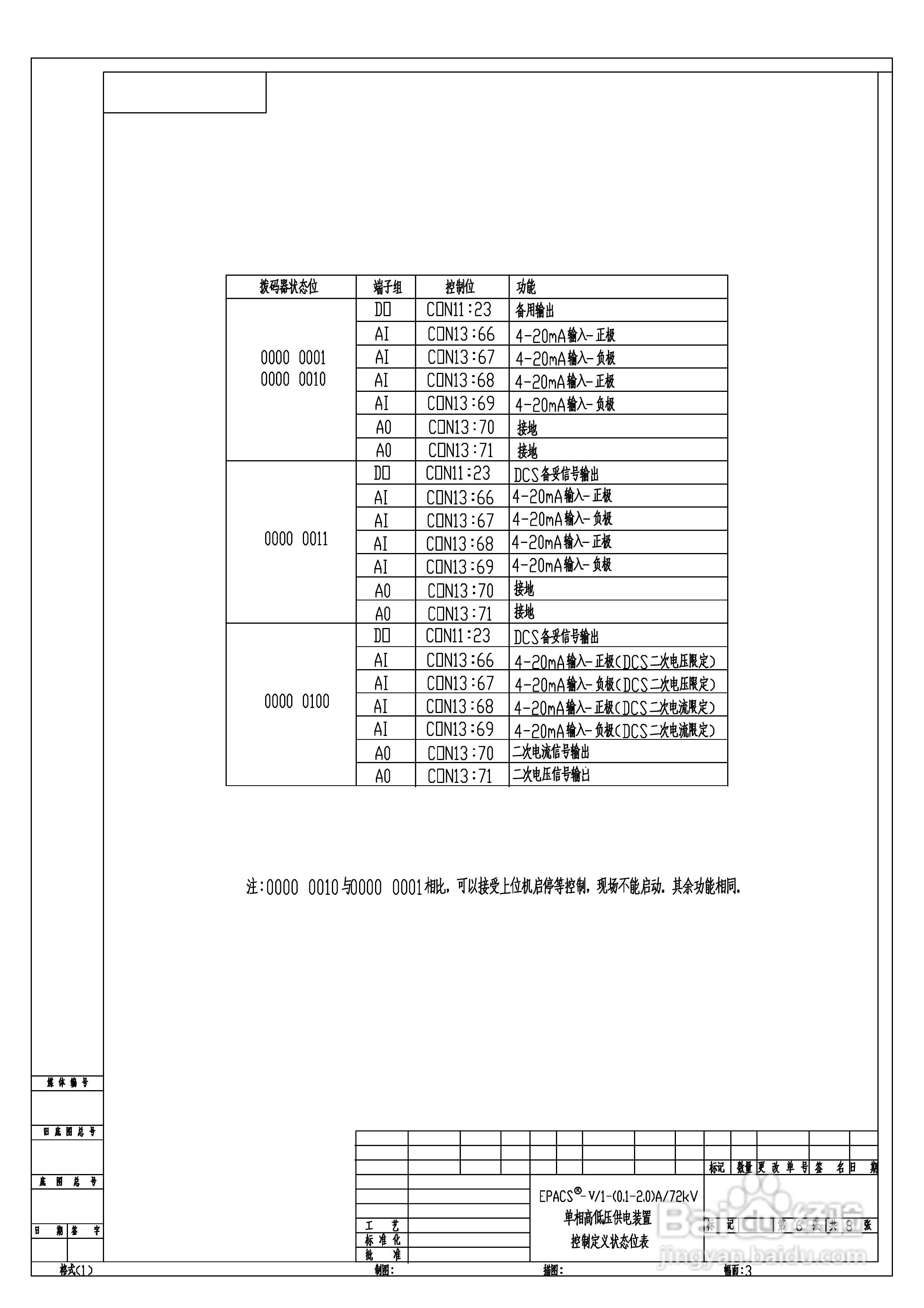 德维PACS-V/1电除尘用单相高低压供电装置/全电场智能:[4]