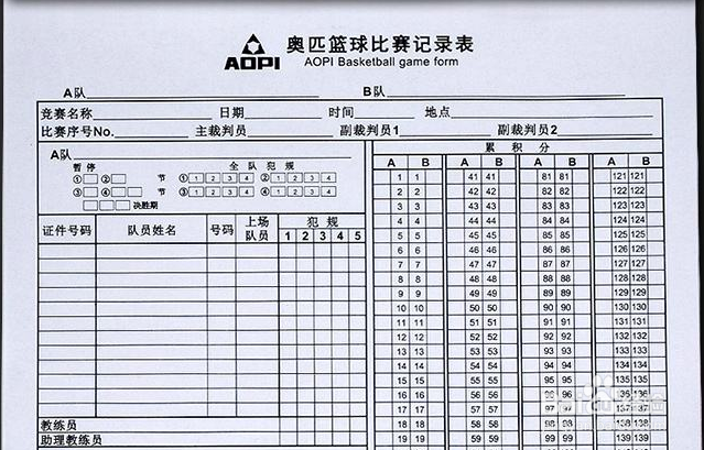 如何更好实施目标管理实施