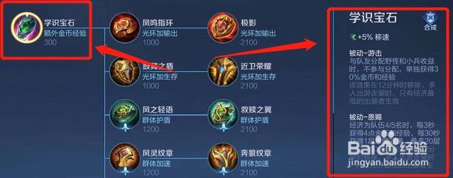 王者荣耀中学识宝石的被动效果什么时候消失?