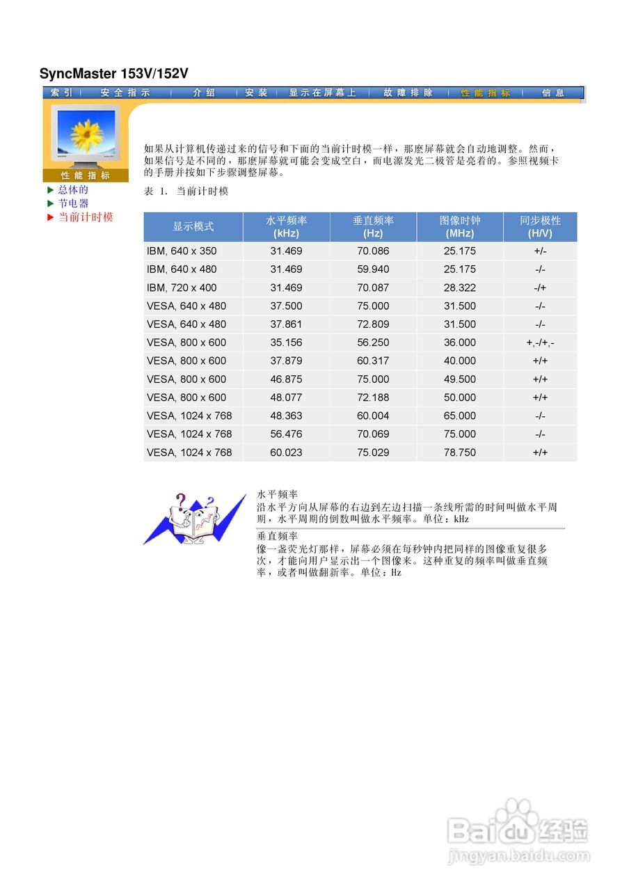三星173V液晶显示器使用说明书:[4]