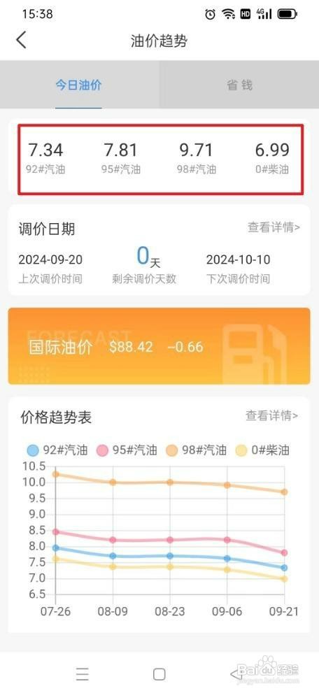 多看日历查看汽油价格如何操作