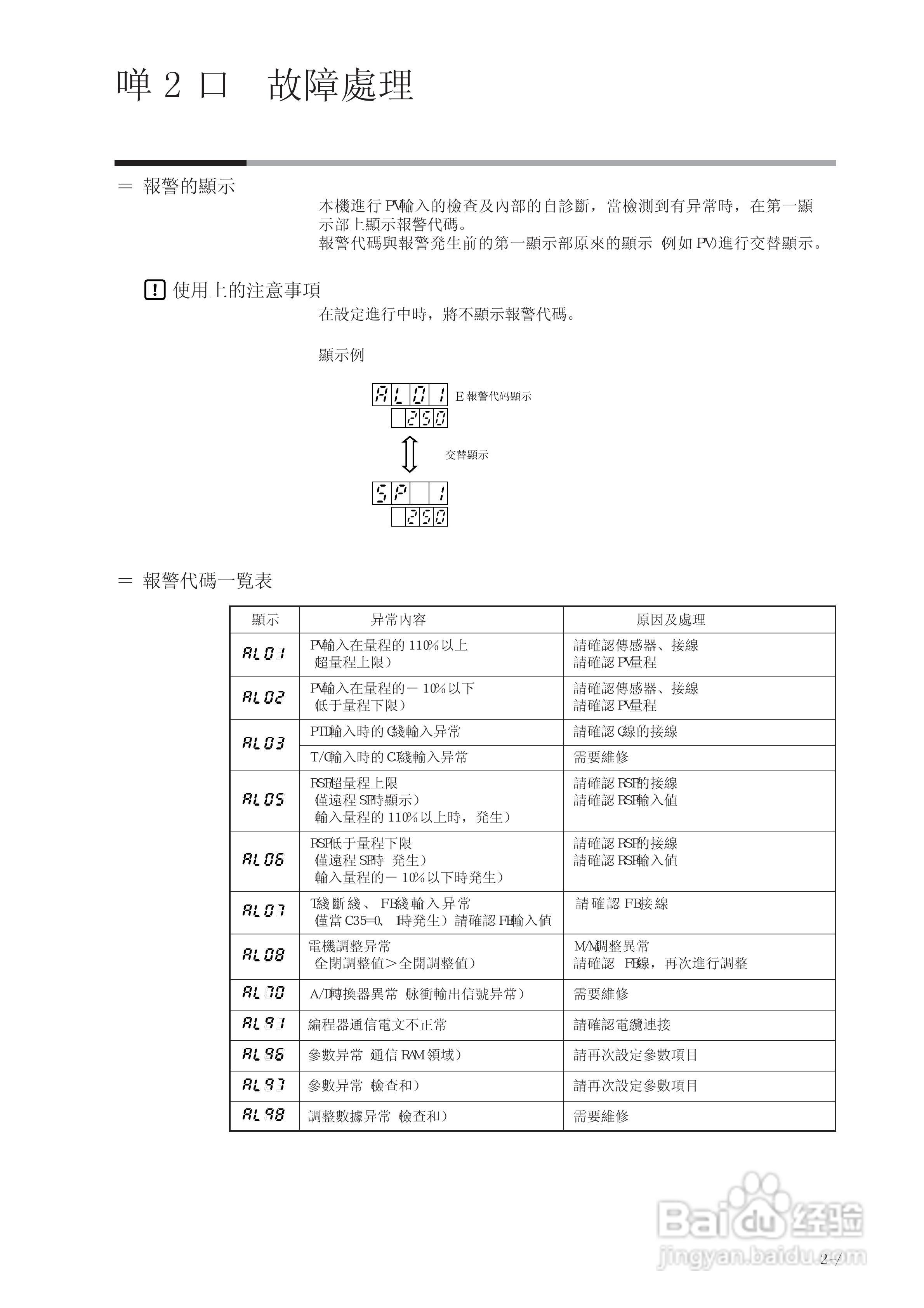 DIGITRONIC 数字指示调节器SDC30/31使用説明书:[3]