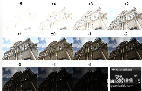 曝光补偿的使用——拍出超强效果