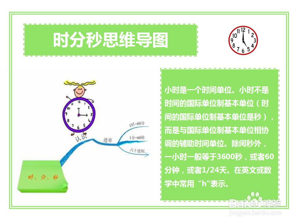时分秒思维导图怎么画