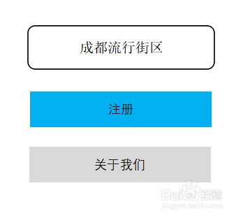什么是成都流行街区