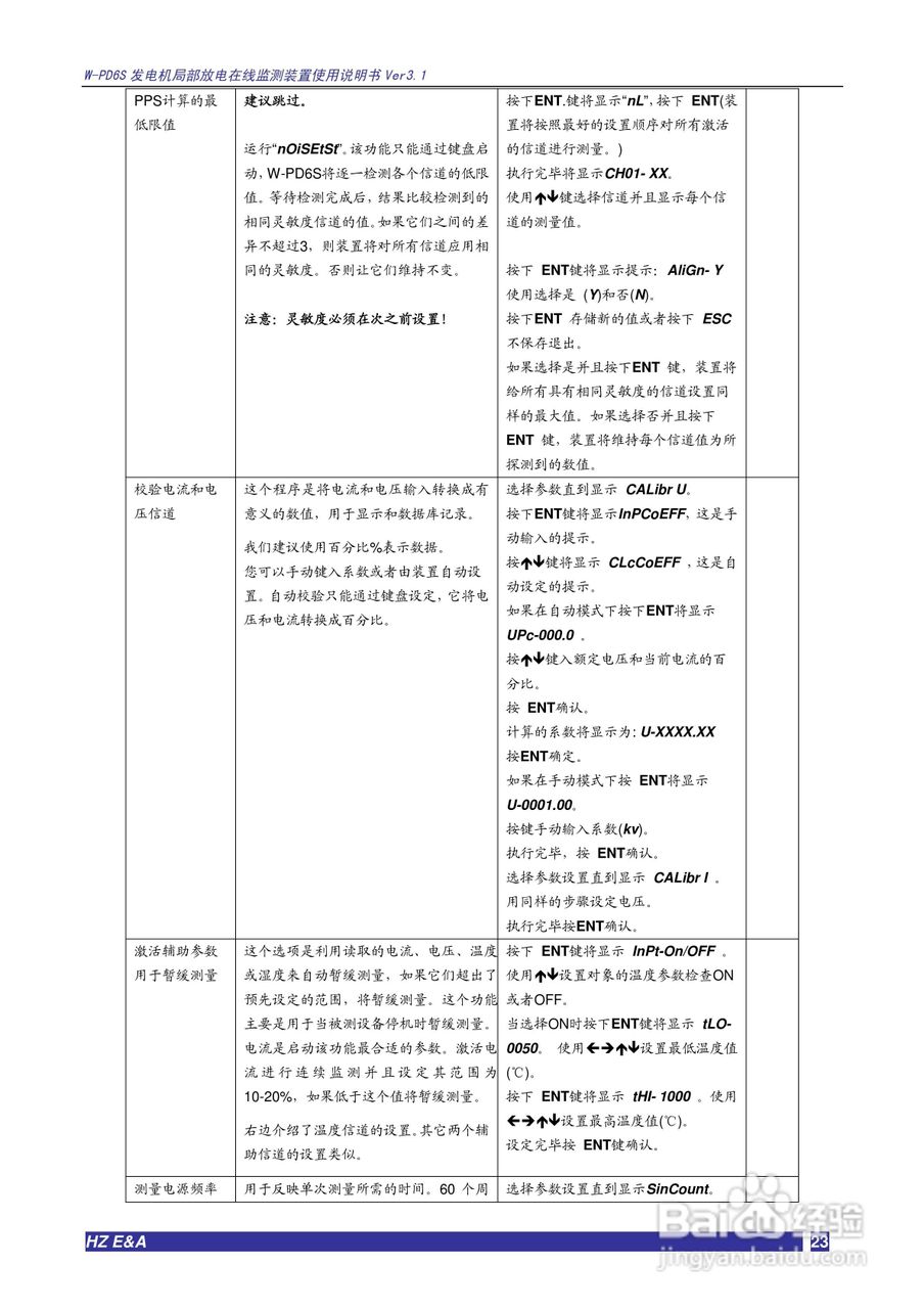 W-PD6S发电机局部放电在线监测装置说明书V3.3:[3]