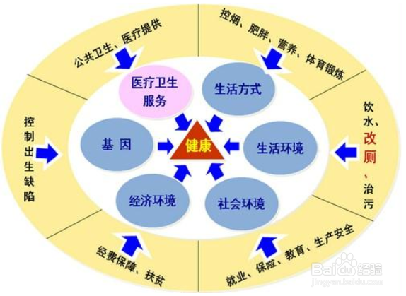 肝癌晚期能治好吗 听听怎么说