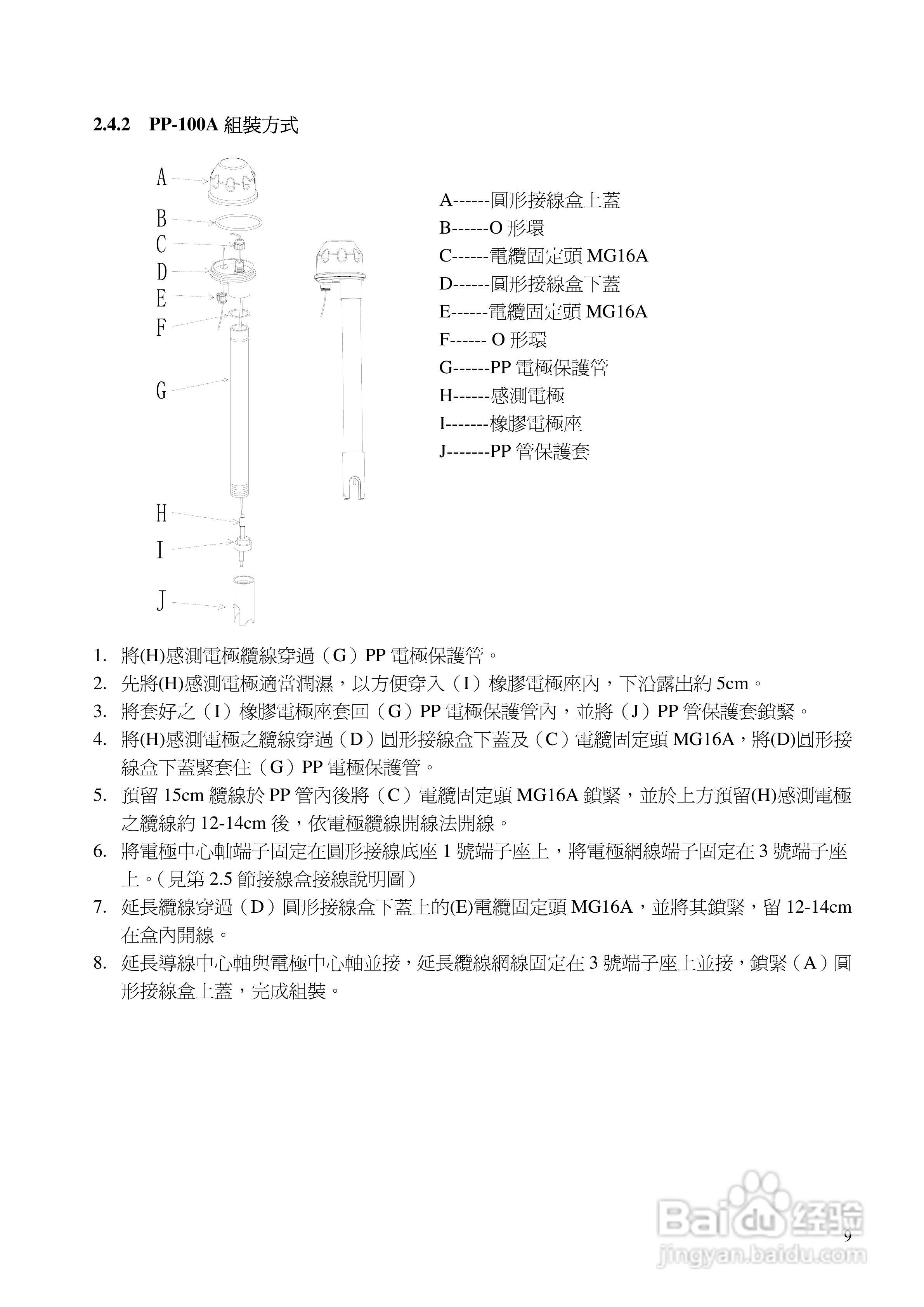 上泰PC3110智能型pHORP控制器操作手册:[2]