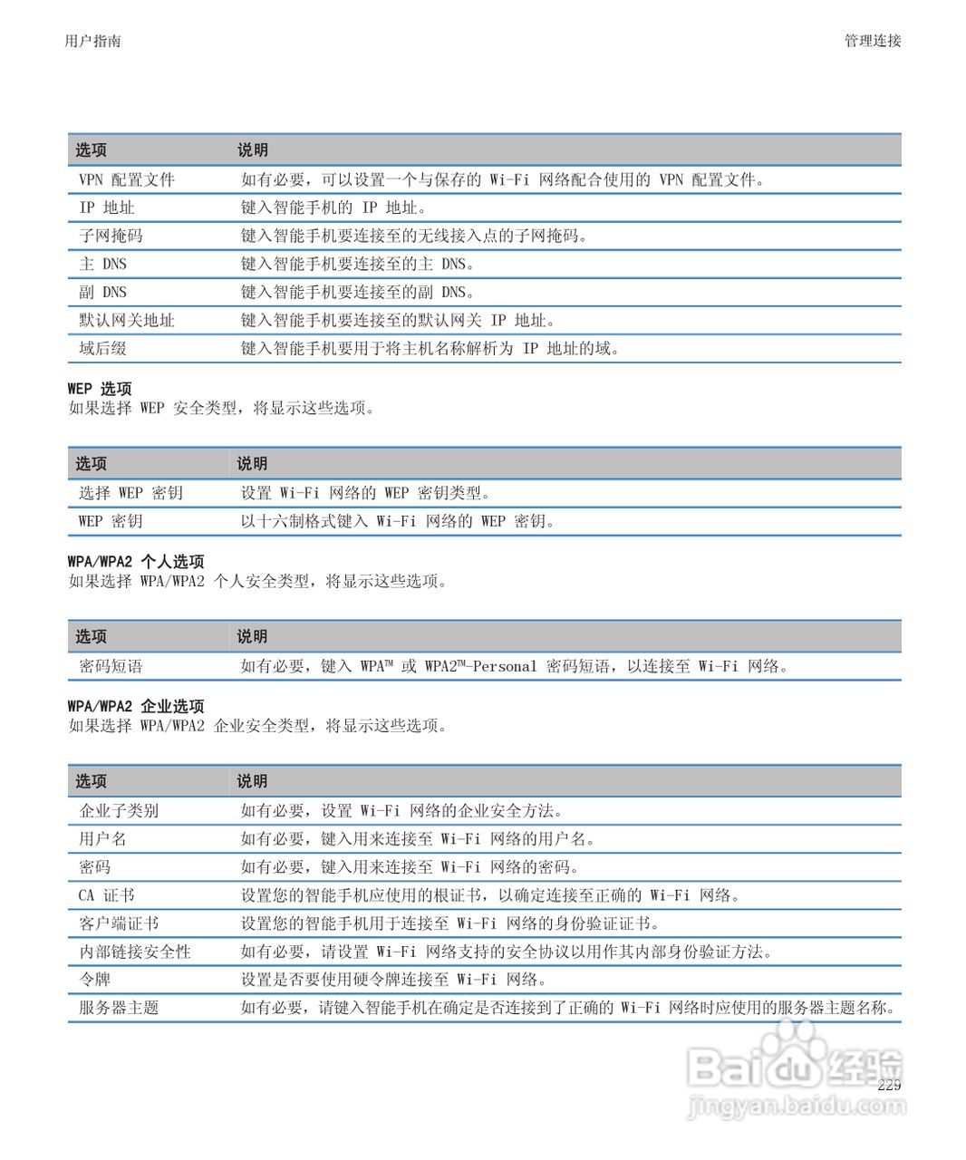 黑莓Curve 9350手机使用说明书:[24]