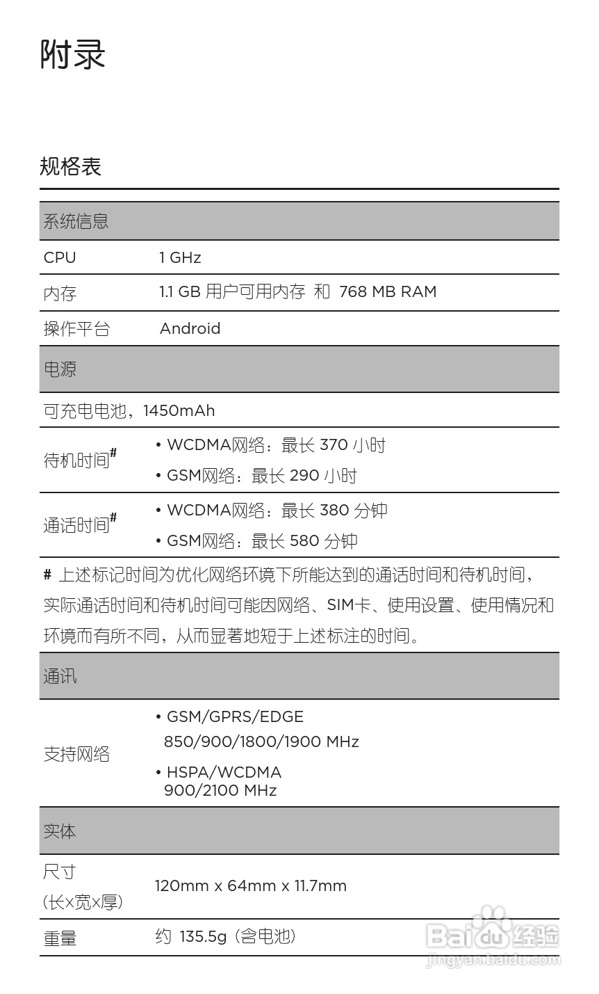 宏达HTC S710e手机使用说明书:[8]