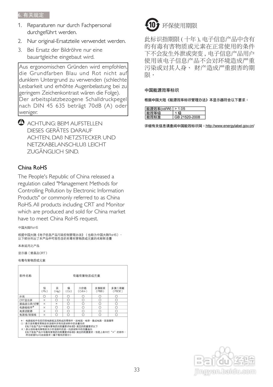 飞利浦221S3LCB/93液晶显示器使用说明书:[4]