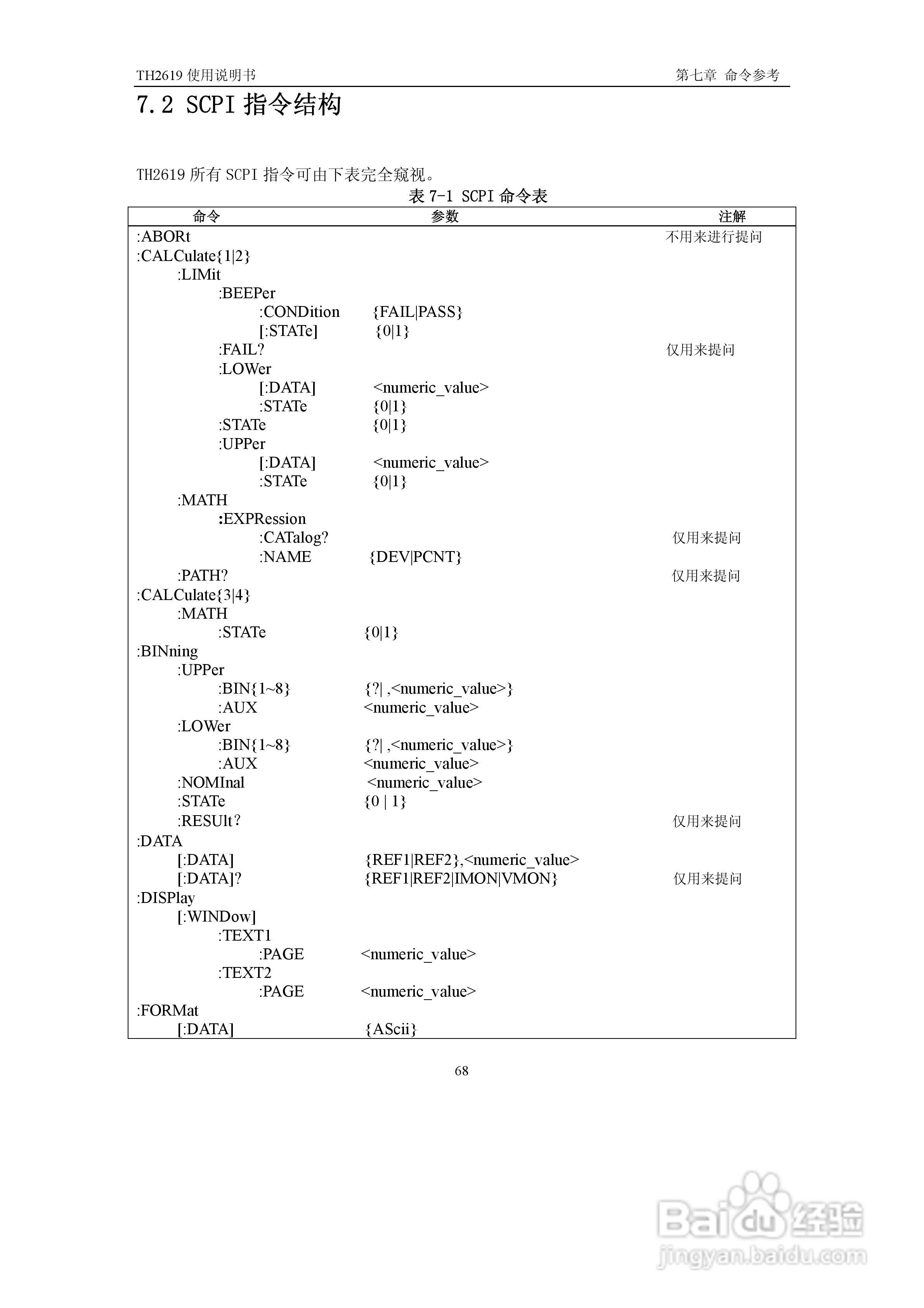 锦流源电子TH2619大电容测试仪说明书:[8]
