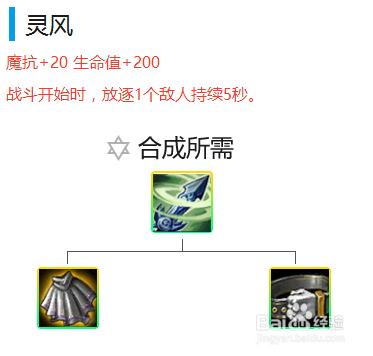 LOL云顶之弈强势装备推荐分析攻略