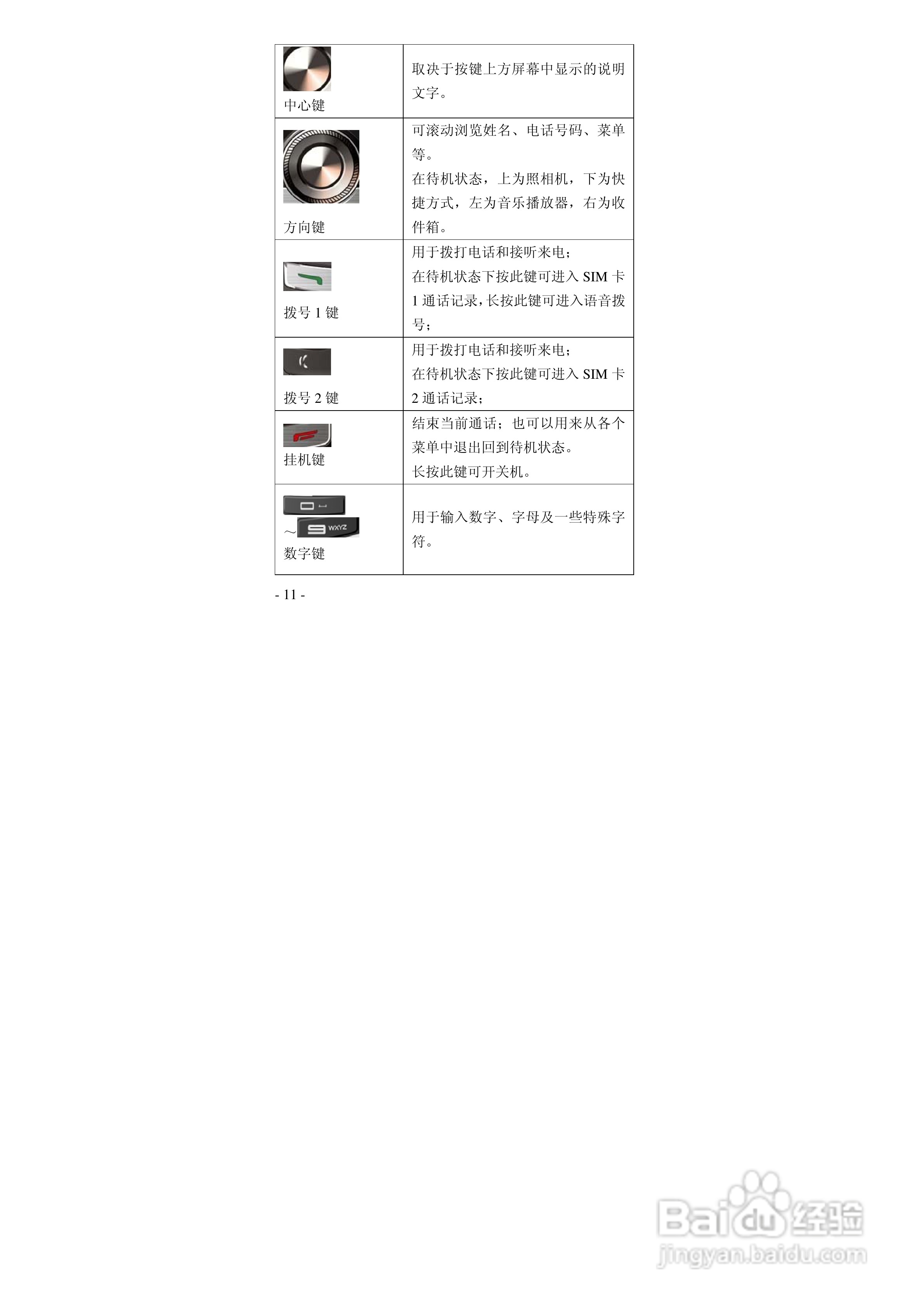 华唐VT-R105手机使用说明书:[2]