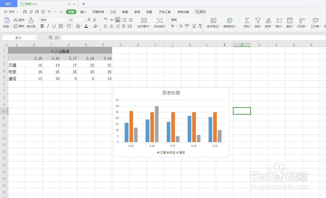 在Excel中怎么切换行/列