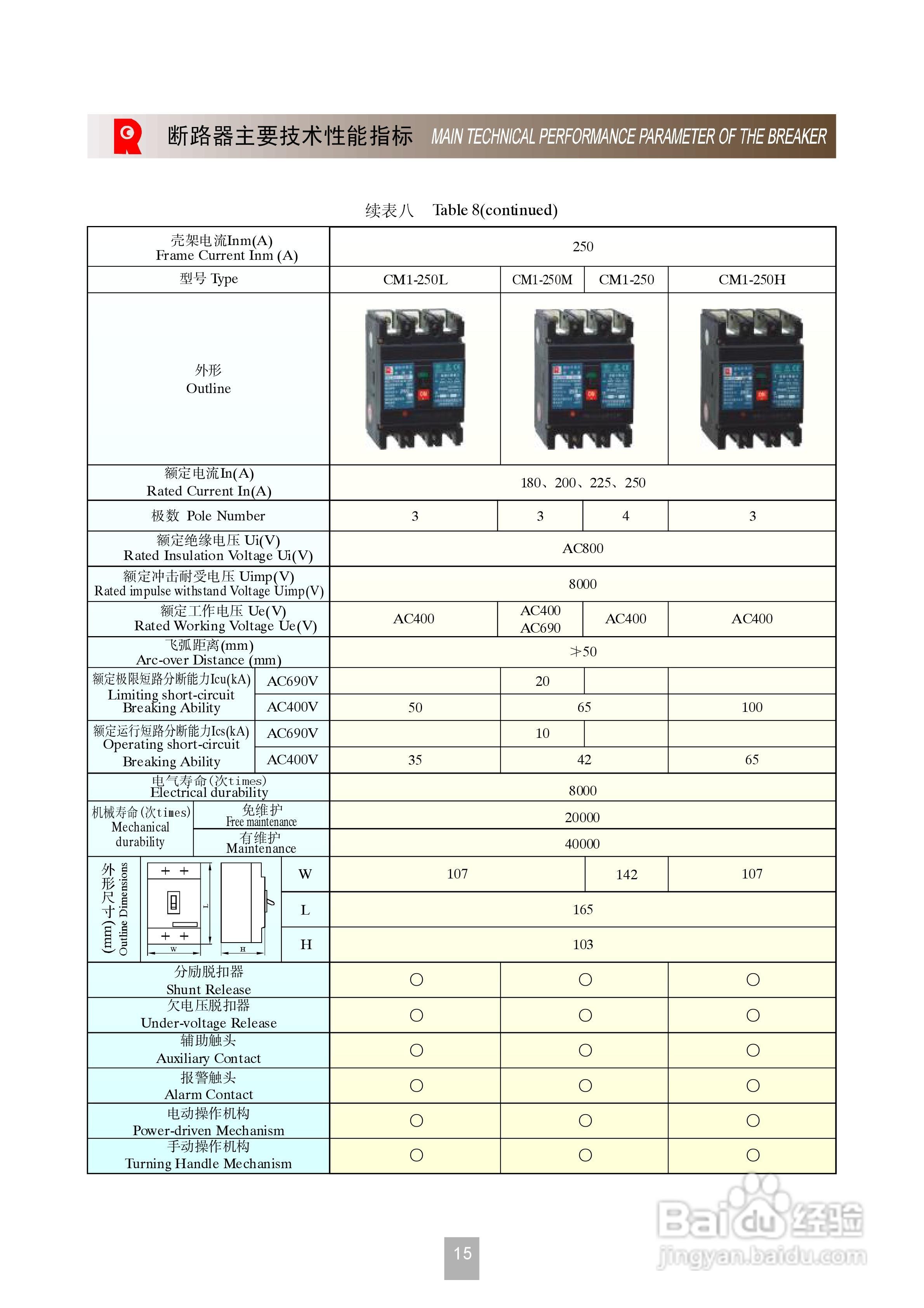 CM1系列塑料外壳式断路器说明书:[3]