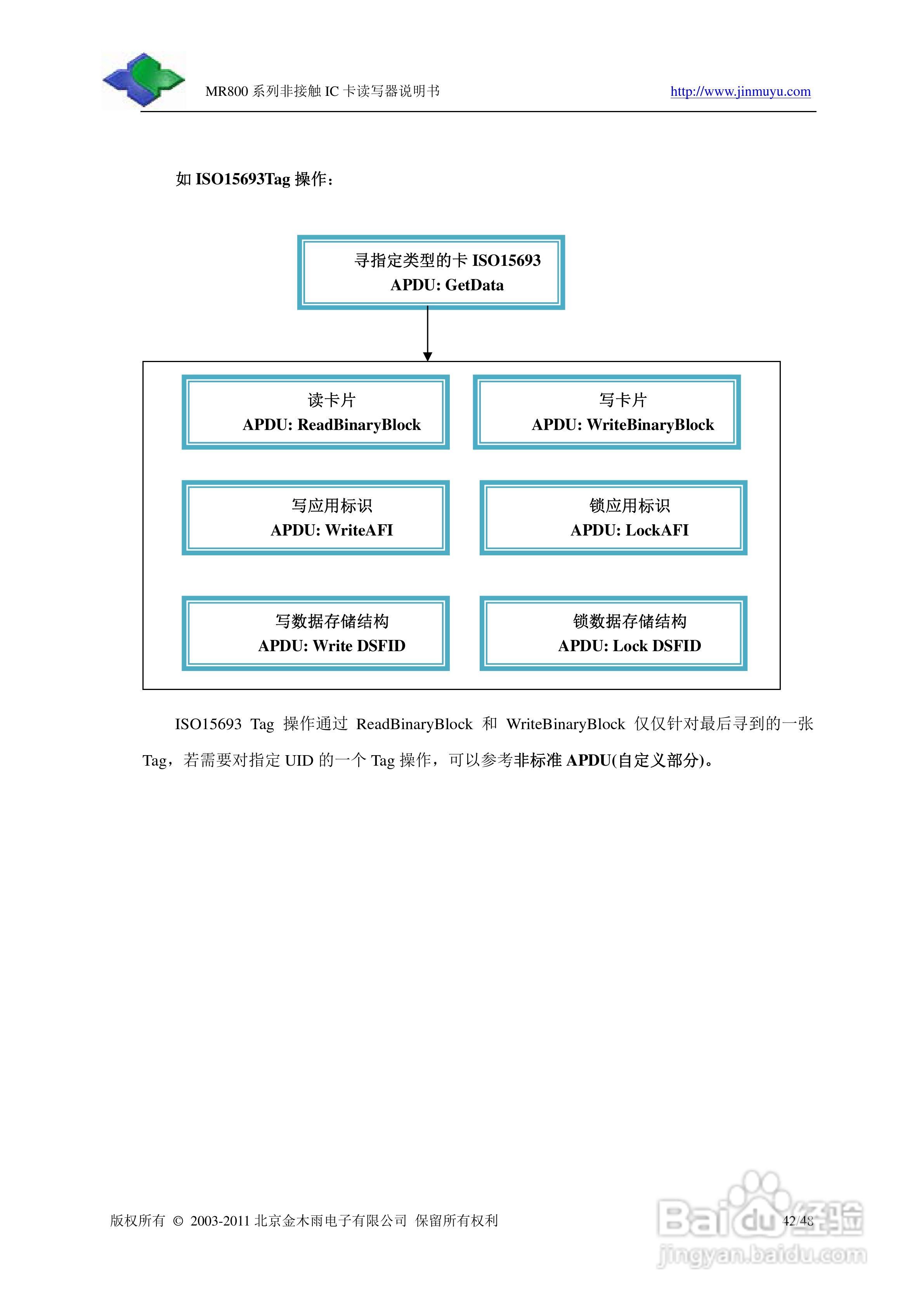 金木雨电子MR800UHN读卡器操作手册:[5]