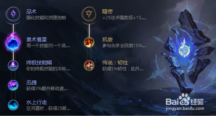 LOL巴德攻略技巧，巴德最新版本玩法解析！