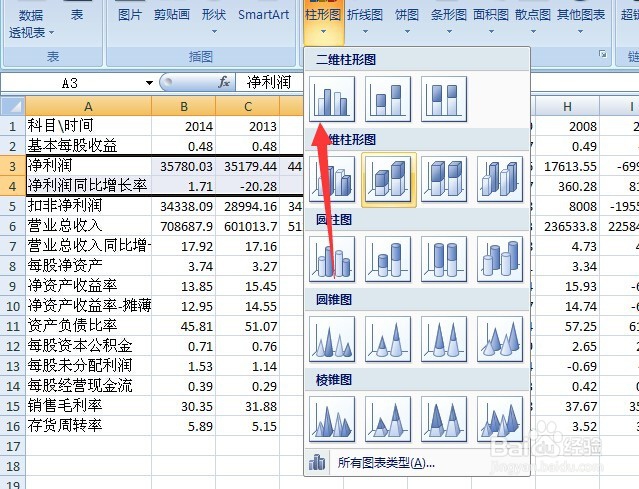excel如何添加次坐标轴 次坐标轴如何添加