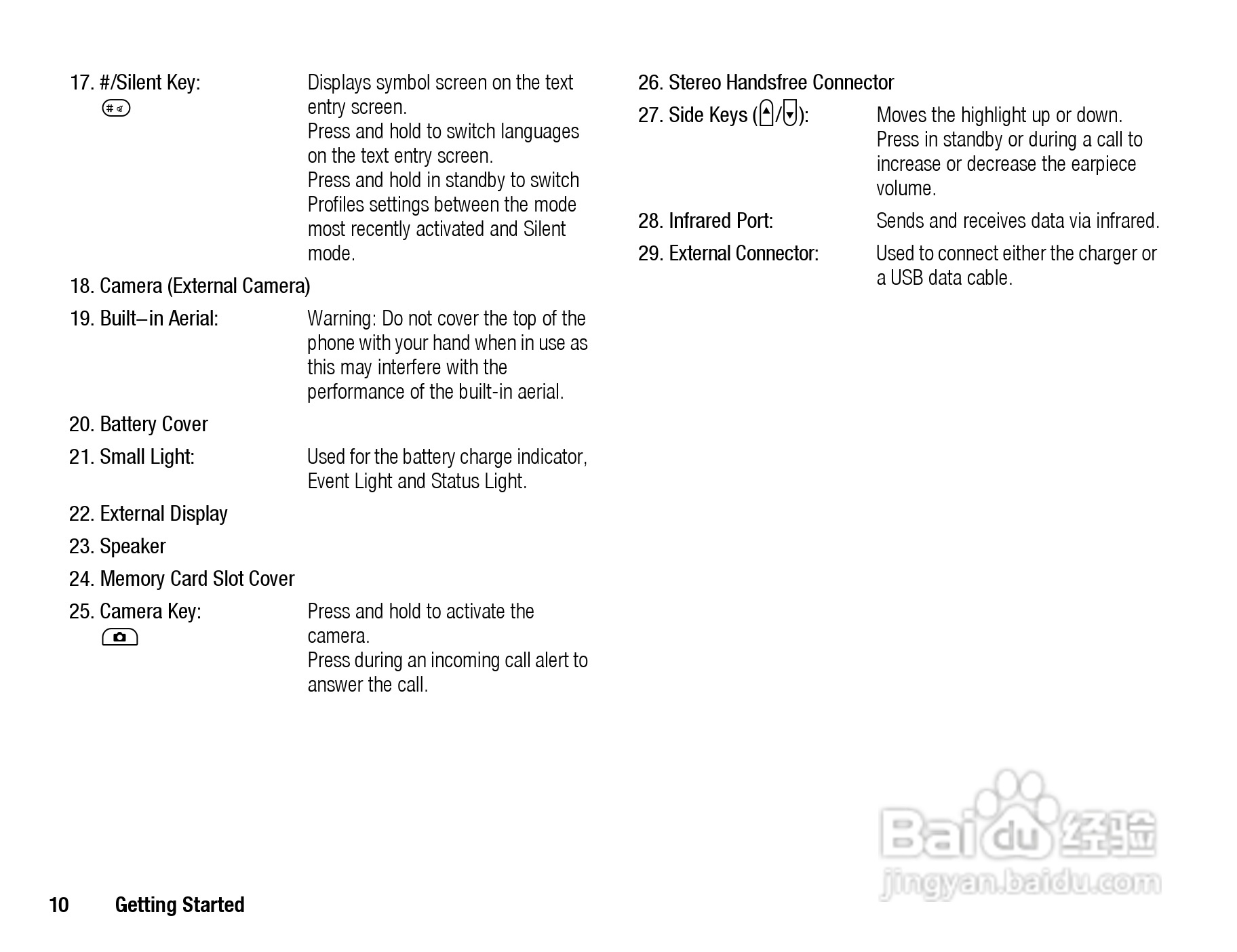 夏普703SH手机使用说明书:[2]