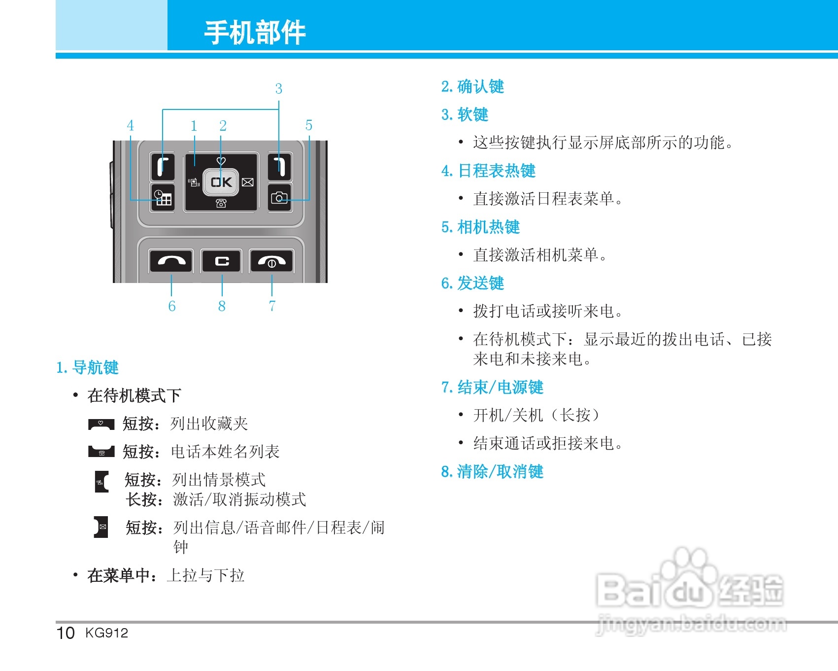 LG KG912手机使用说明书:[2]