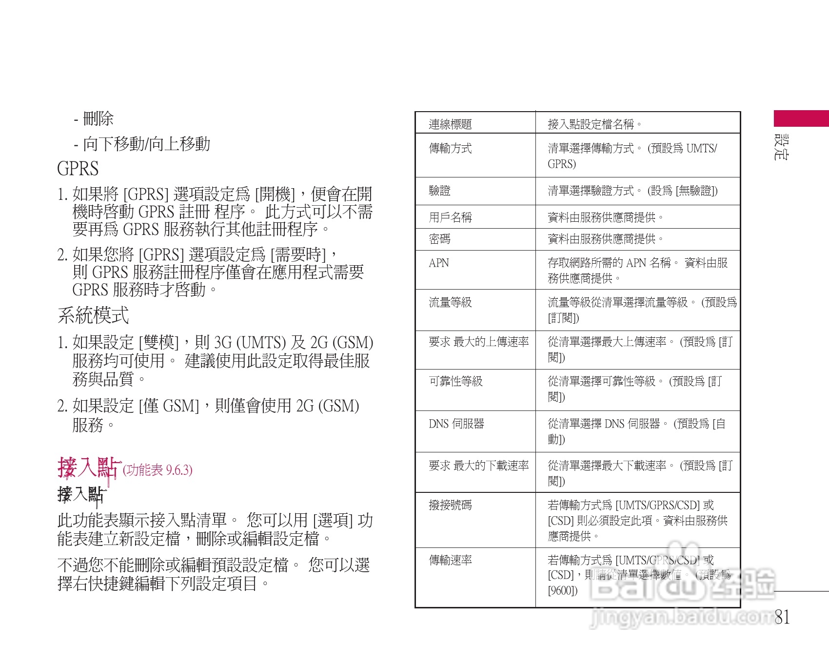 LG U8500手机使用说明书:[9]