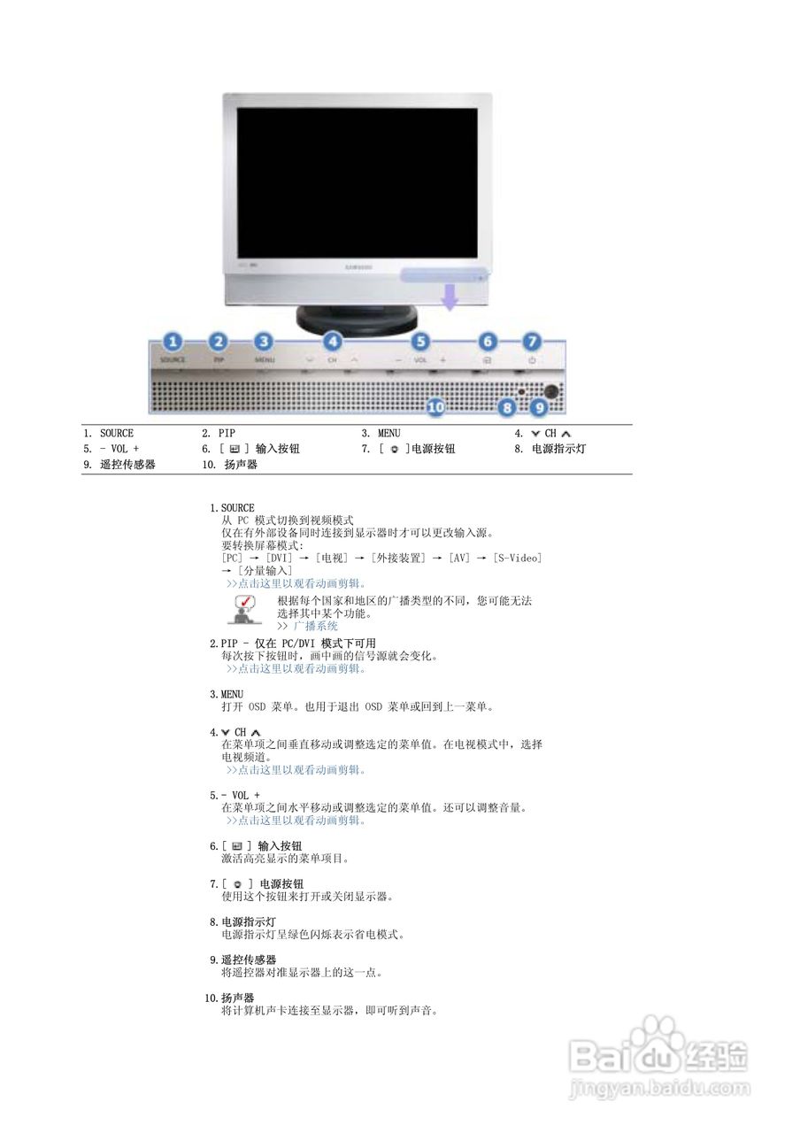三星940MW液晶显示器使用说明书:[2]