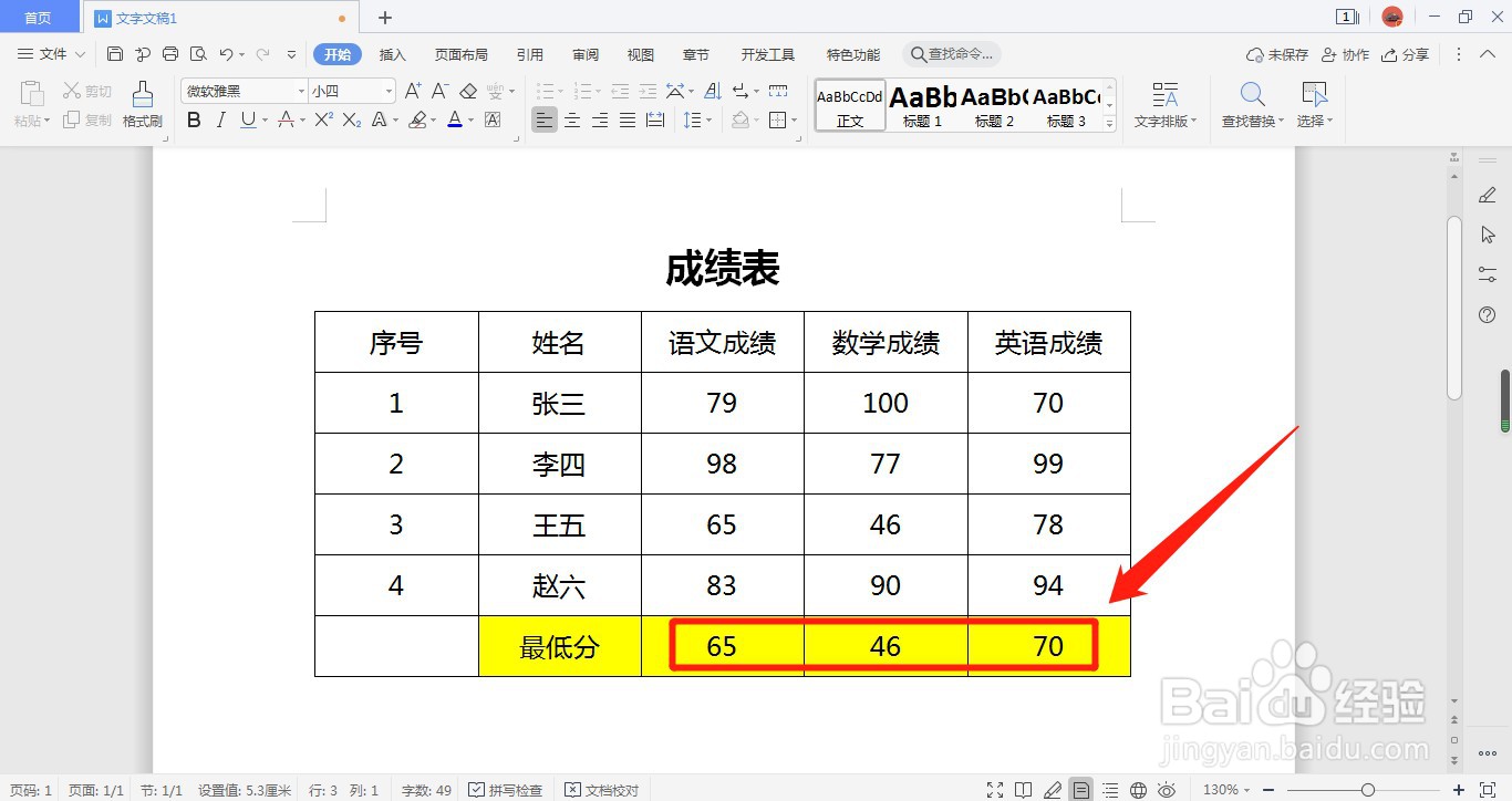 WPS2019文字文档如何在表格中自动求最小值
