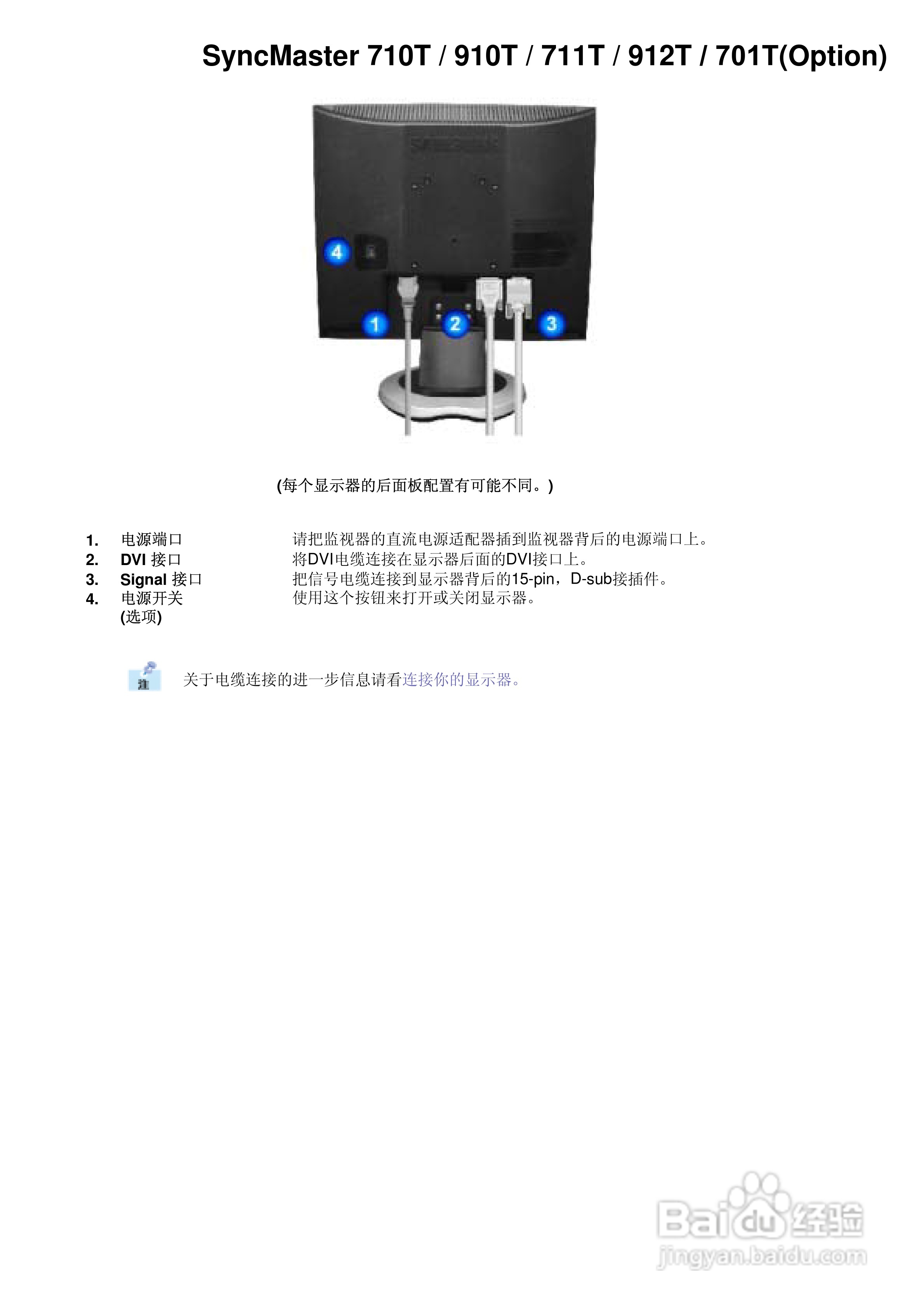 三星510T液晶显示器使用说明书:[2]