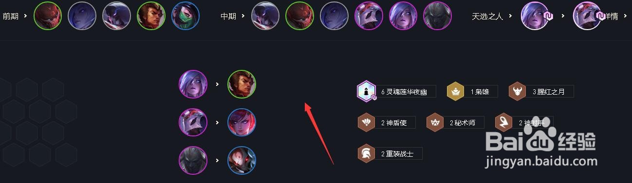 云顶之弈灵魂莲华夜幽羁绊怎么玩