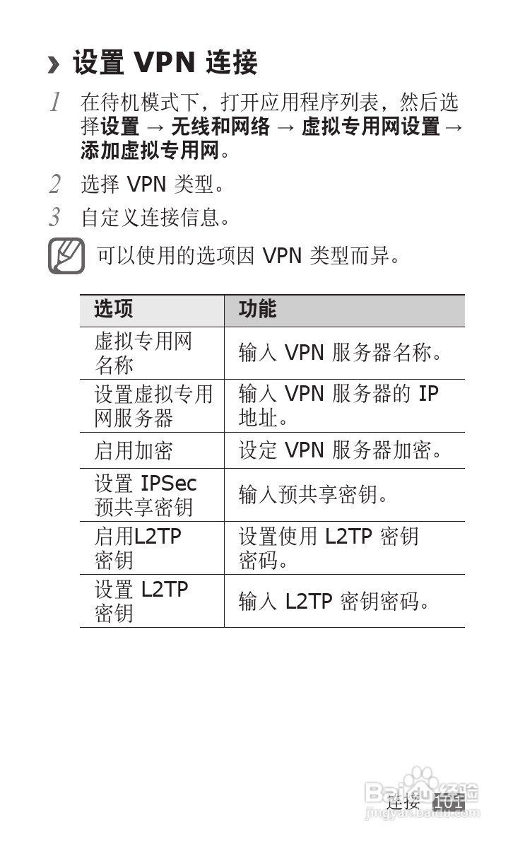 三星GT-S5670手机使用说明书:[11]