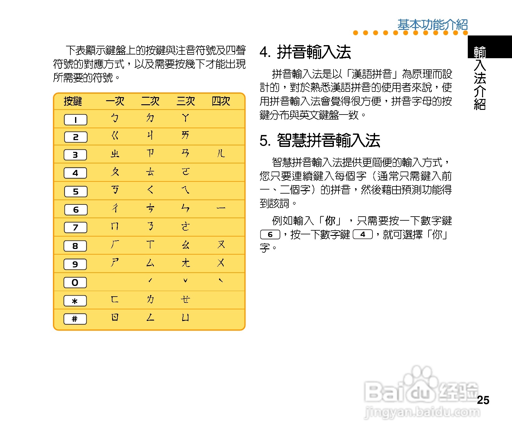 华硕手机V75型说明书:[3]