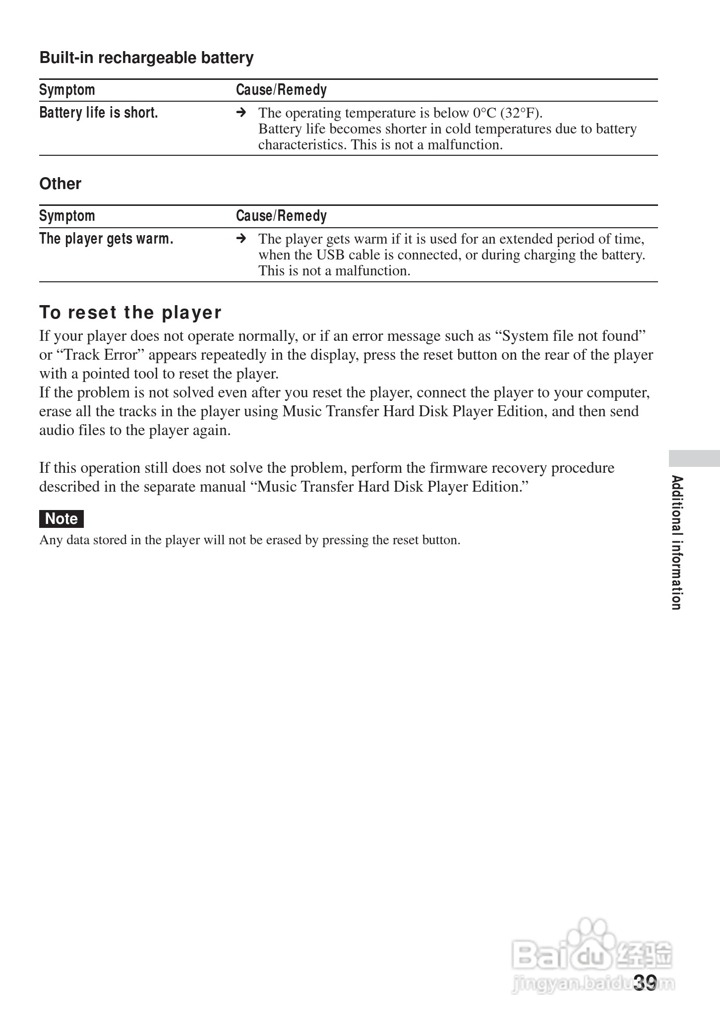 aiwa爱华 HZ-WS2000 MD播放器说明书:[4]