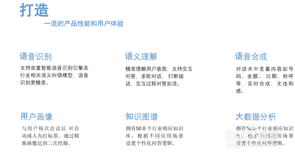探意智能语音机器人的挑选经验?