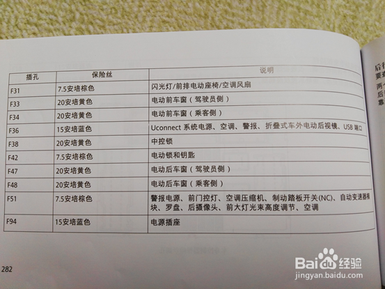 JEEP系列隐藏式行车记录仪安装指南