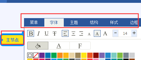 什么软件能画出简单好看的思维导图