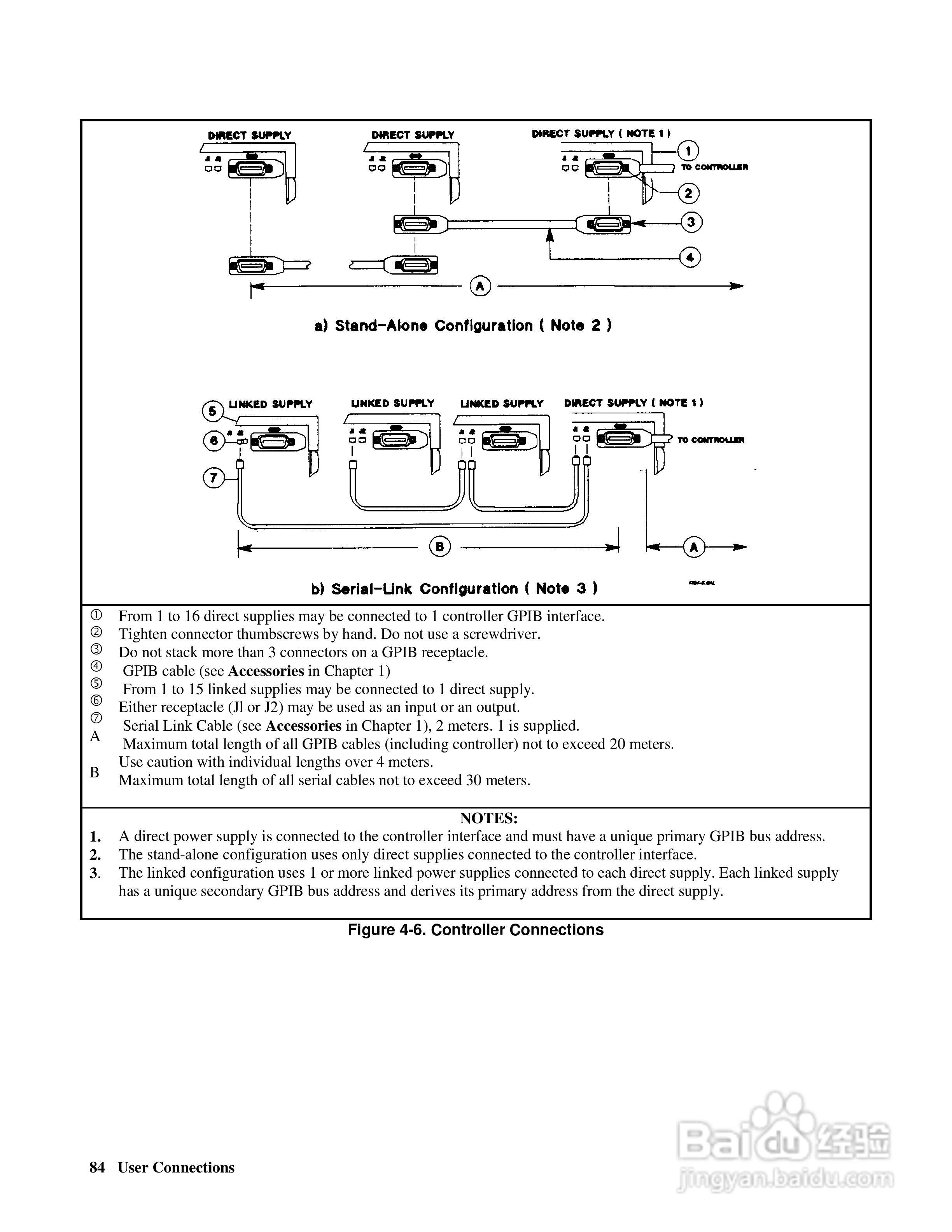 6690A系列电源供应器使用手册:[9]
