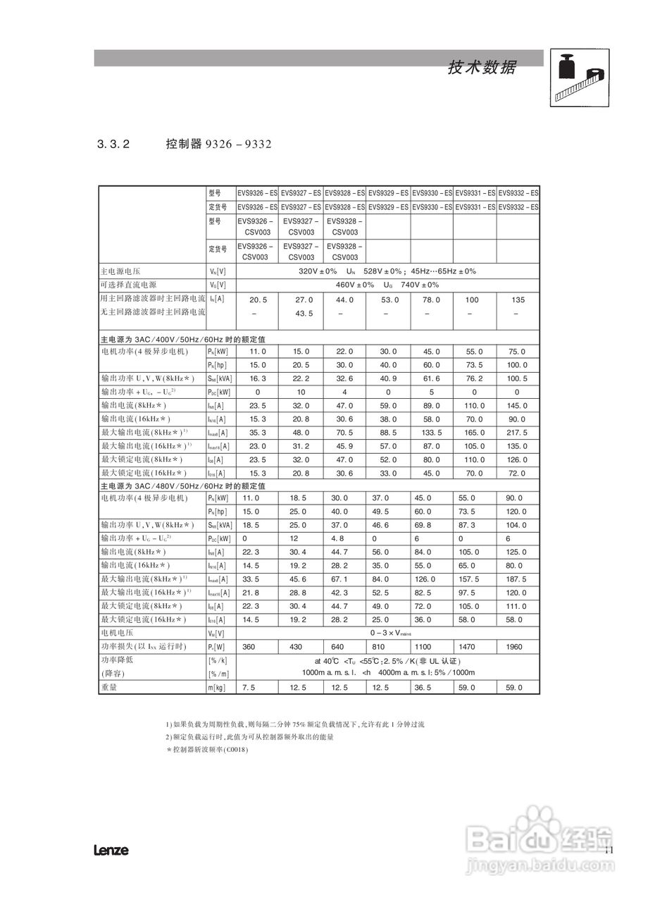 伦茨9300标准型伺服驱动器操作手册:[2]