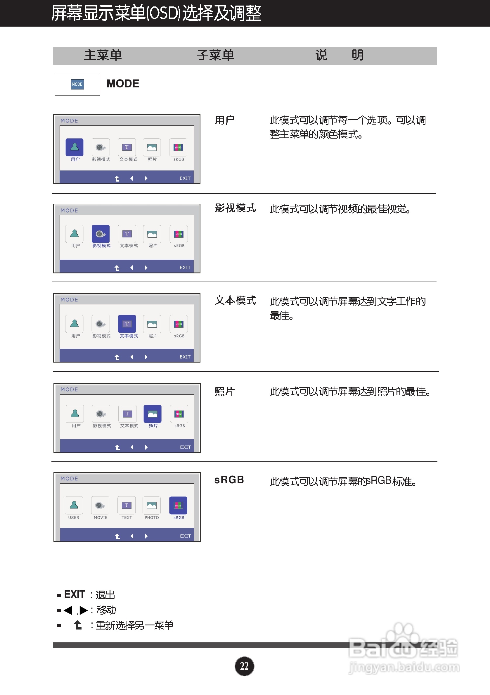 LG IPS226V液晶显示器使用说明书:[3]