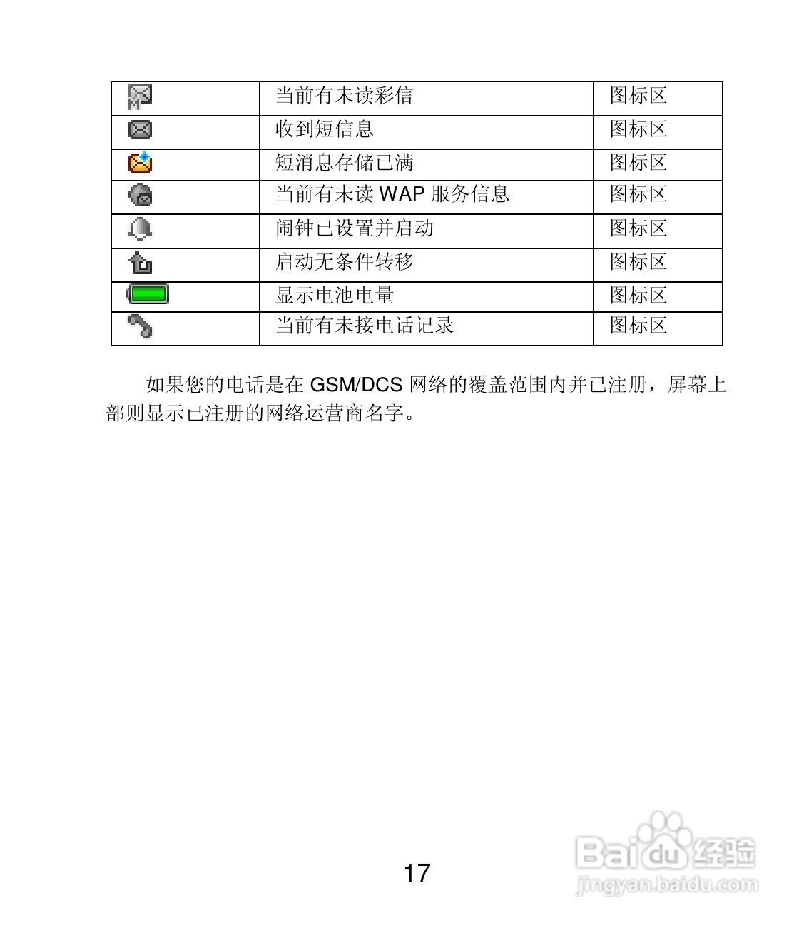 联想Lenovo A599手机使用说明书:[2]