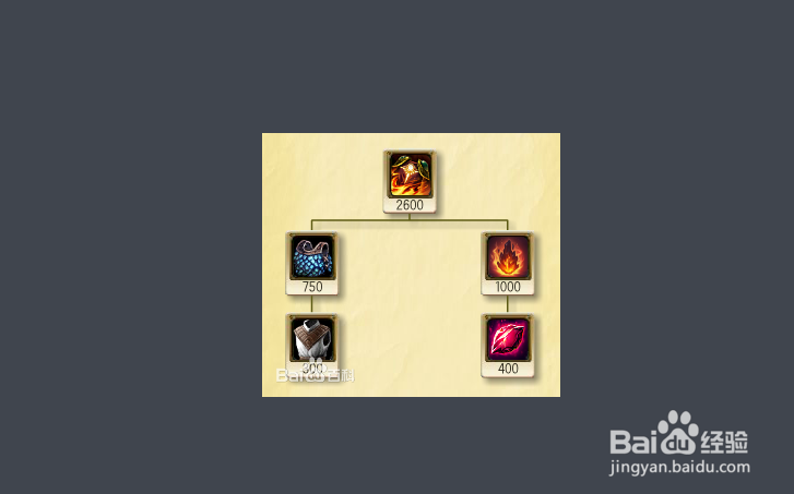 英雄联盟盖伦对线瑞雯