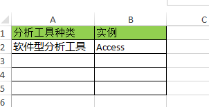 Indirect函数与数据有效性二级下拉菜单