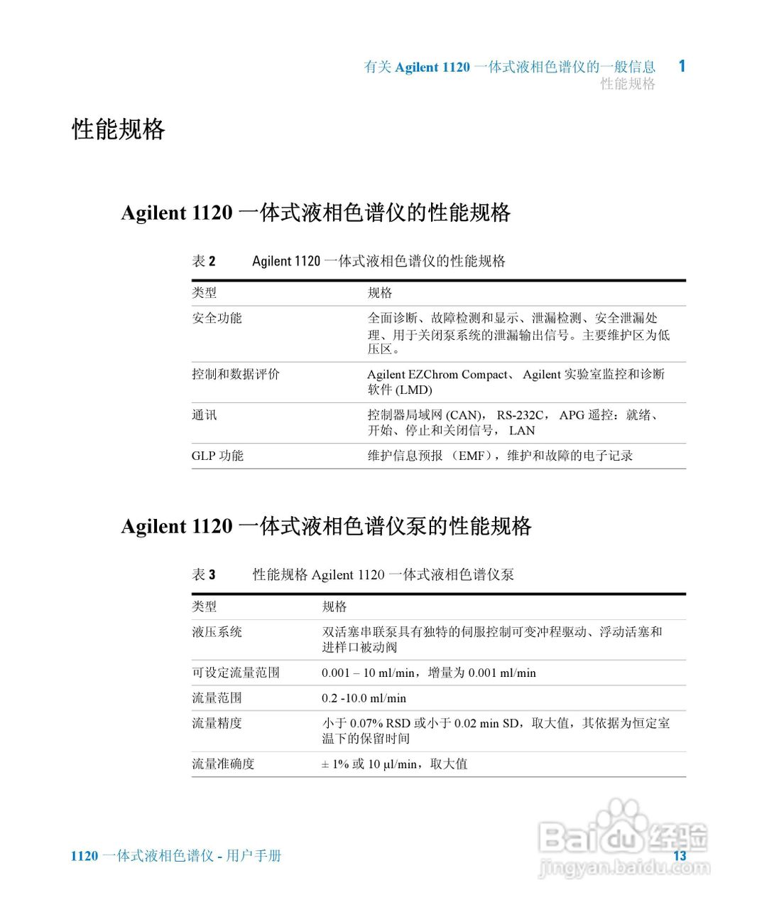Agilent 1120一体式液相色谱仪用户手册:[2]