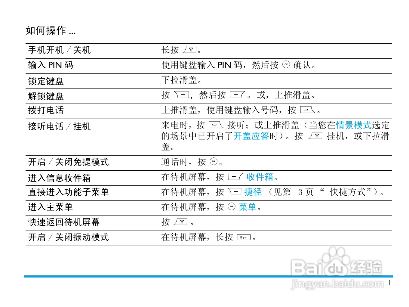 飞利浦 X650使用说明书:[1]