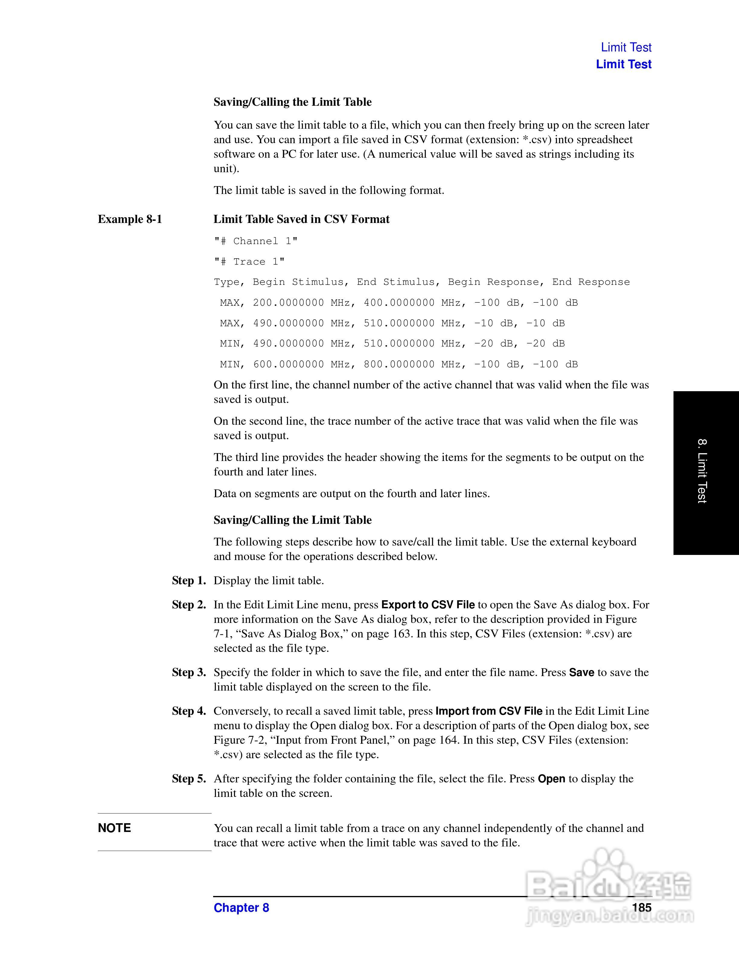 E5062A网路分析仪操作手册:[19]
